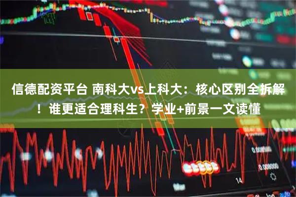 信德配资平台 南科大vs上科大：核心区别全拆解！谁更适合理科生？学业+前景一文读懂